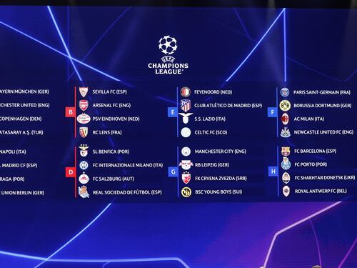 Champions League, ecco come sono le avversarie delle italiane