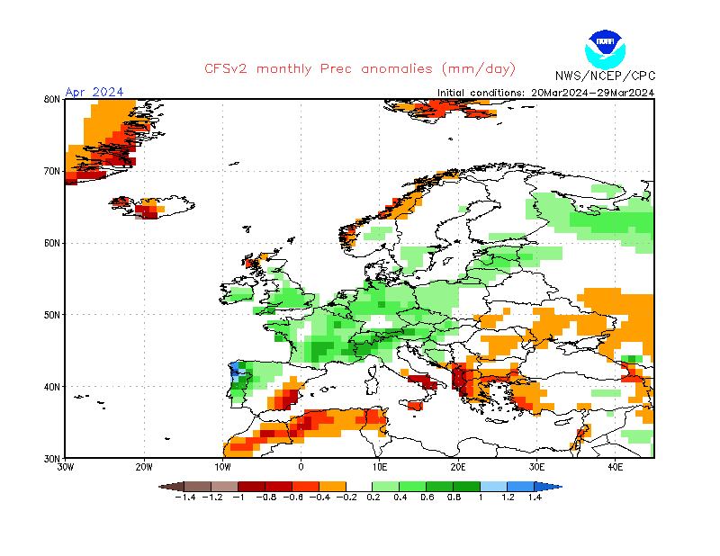 Fonte: CFS2 - NOAA