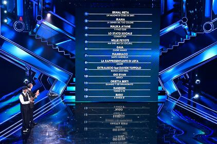 I momenti clou della seconda serata di Sanremo 3