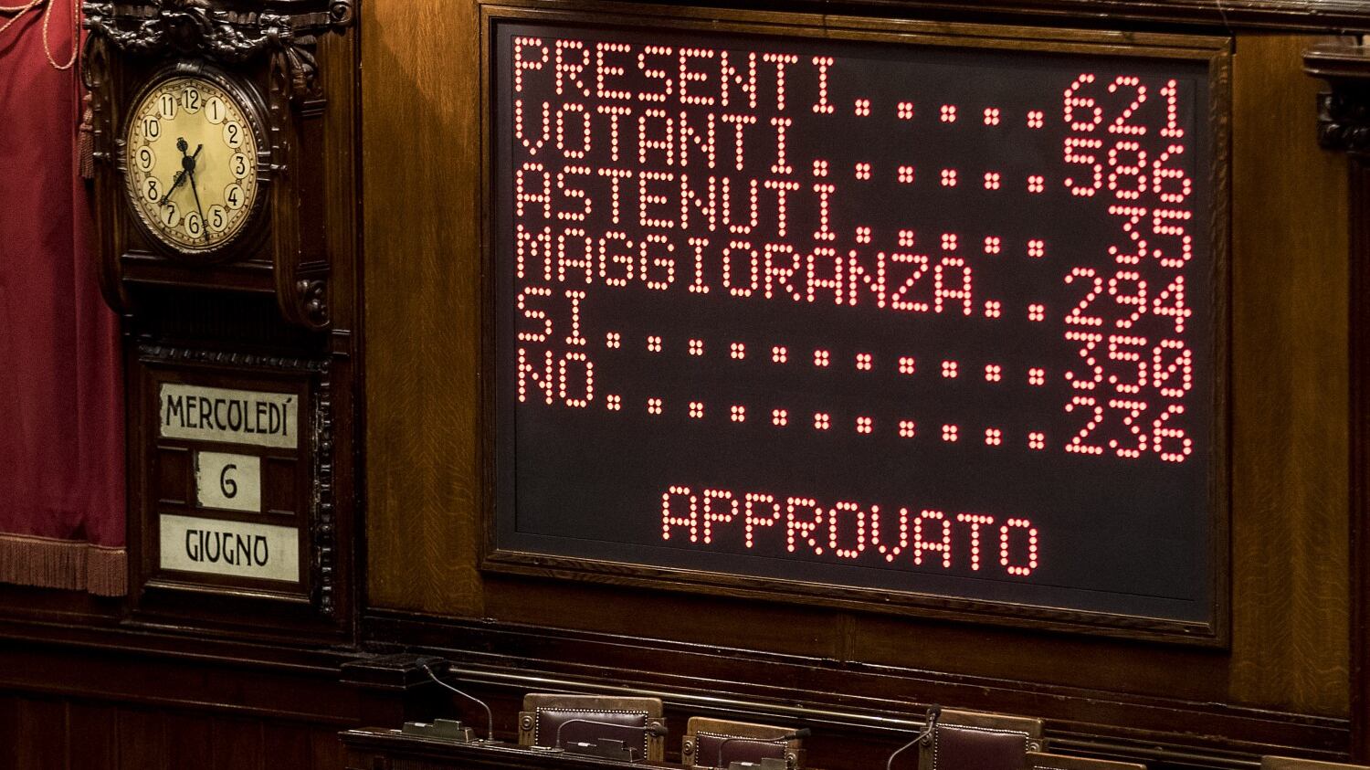 Anche la Camera approva la fiducia al governo Conte