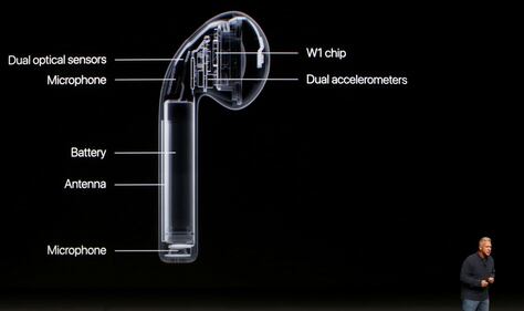 Apple svela l'iPhone 7 49