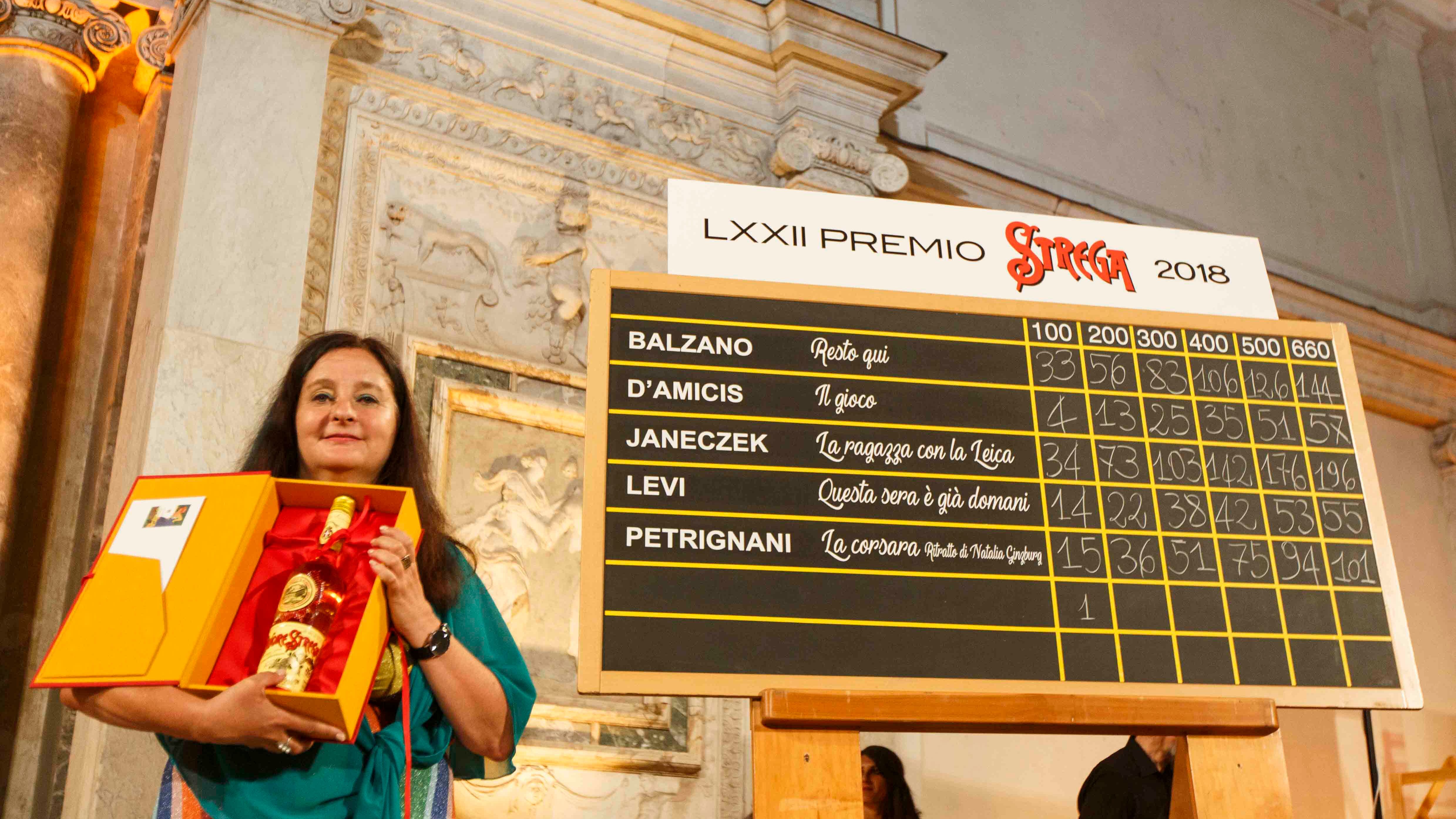 Lo Strega torna donna con Janeczek