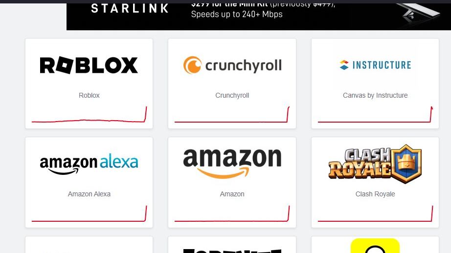 Canva, Roblox e Amazon Prime non funzionano: cosa succede in Italia e nel mondo