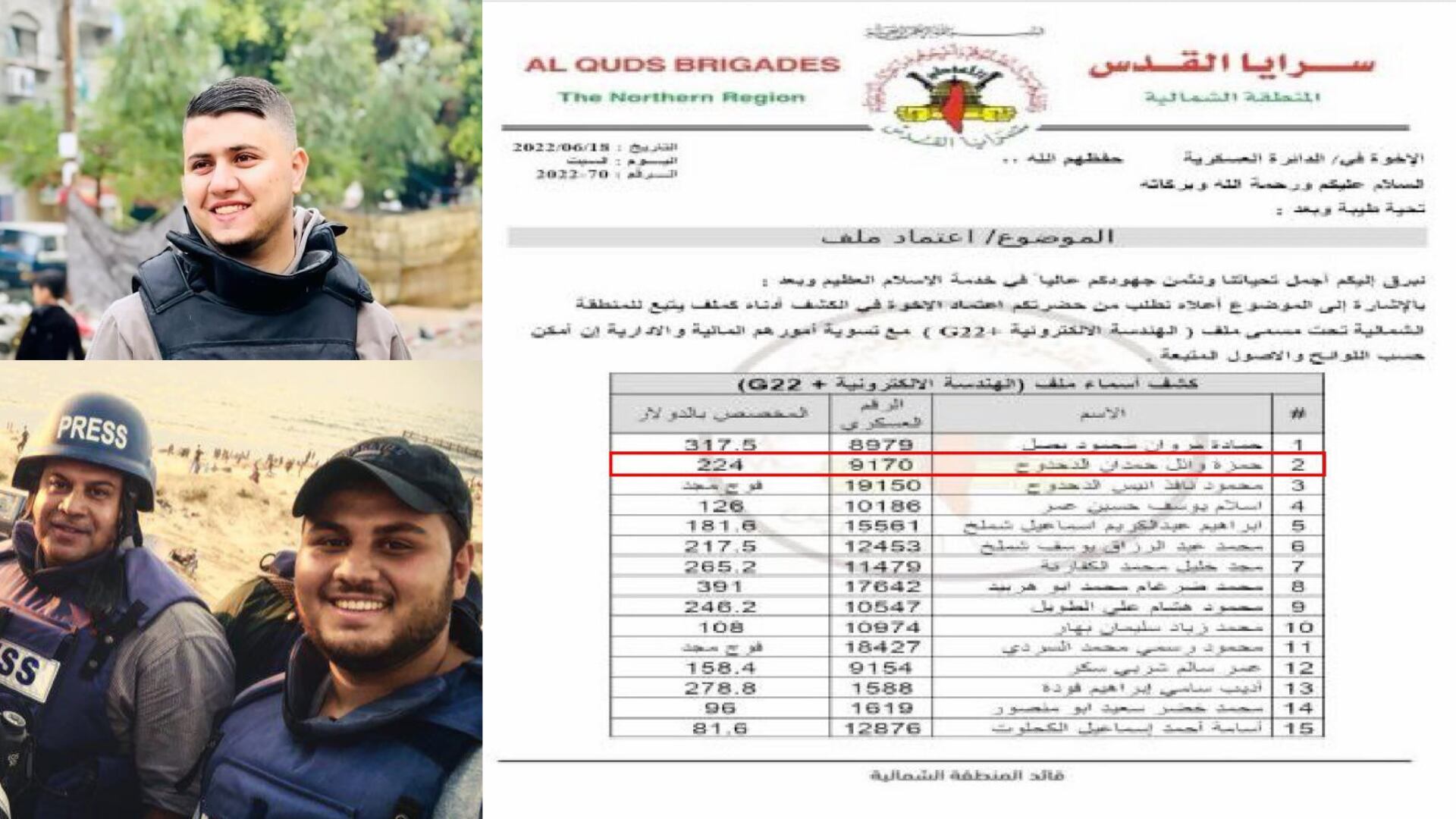"Erano terroristi". Le prove che inchiodano i due giornalisti uccisi dalle Idf