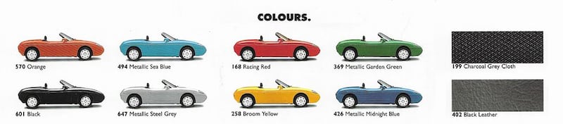 Fiat Barchetta, guarda le foto 8