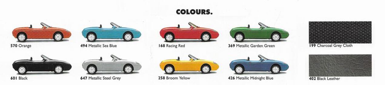 Fiat Barchetta, guarda le foto 8