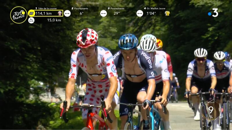 Fonte: Twitter (@LeTour)