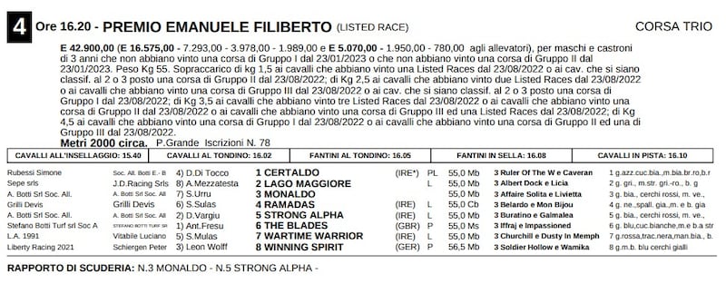 Emanuele filiberto 4/23