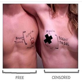 E sui social parte la campagna per il topless libero 5