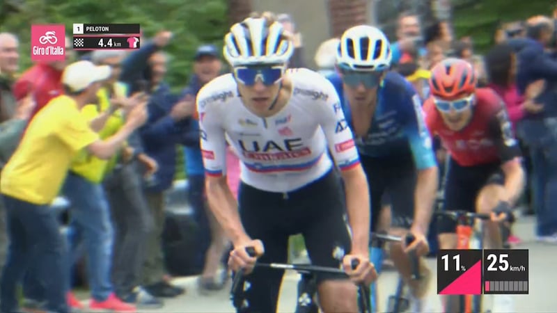 Fonte: Twitter (@giroditalia)