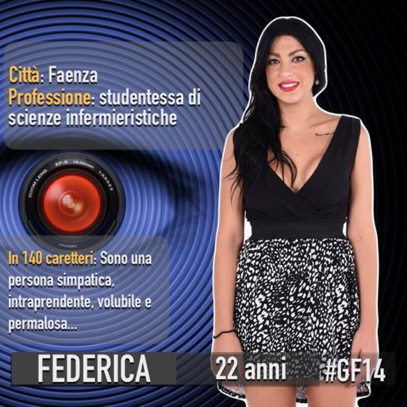 Grande Fratello 14, i concorrenti 1