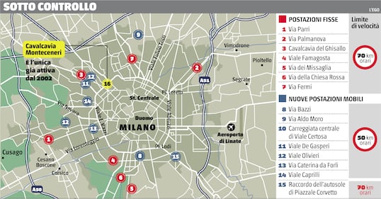 Milano, nuovi autovelox 1