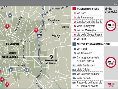 Milano, i nuovi autovelox