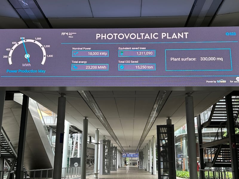 Impianto fotovoltaico Fiera Milano