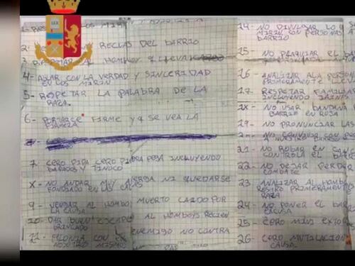 "Lo conosci quello?", poi l'agguato: presa la banda che terrorizzava Milano