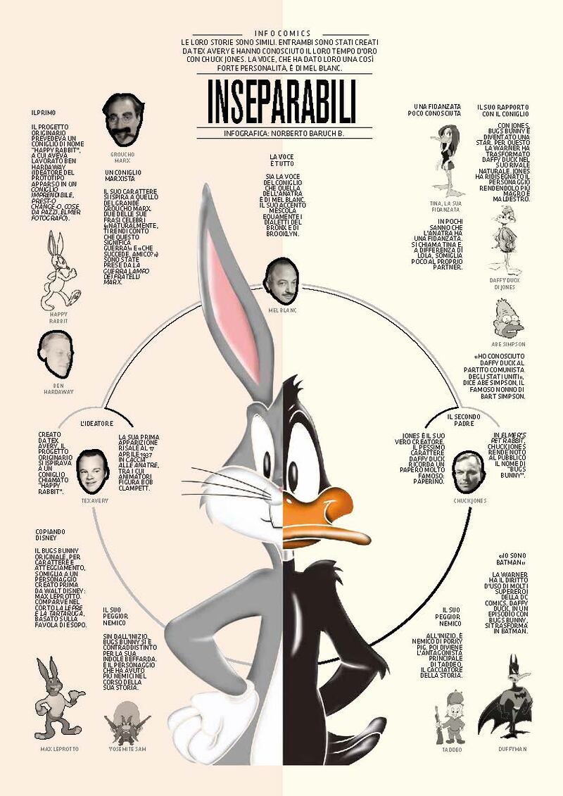 Infocomics 3