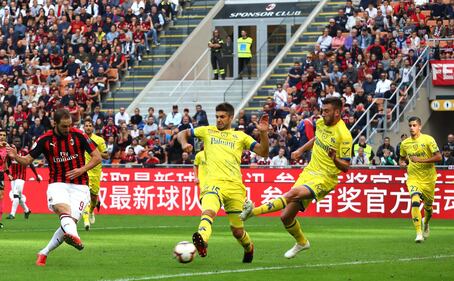 Il Milan supera il Chievo: le immagini più belle della vittoria rossonera 2
