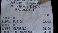 Macché superscontrini È la legge del mercato