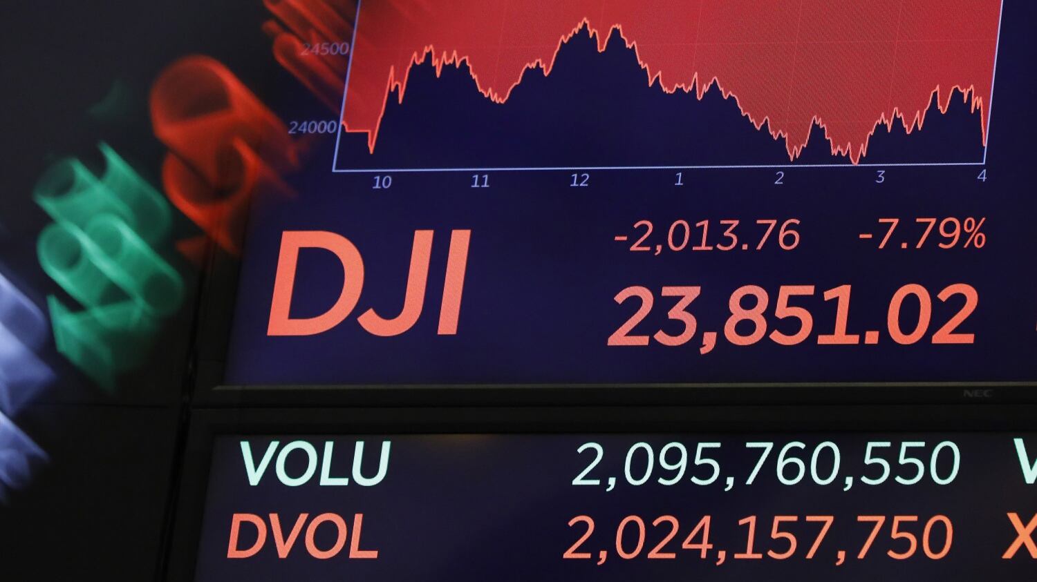 Wall Street, si muovono i settori tradizionali. E il rialzo può ripartire