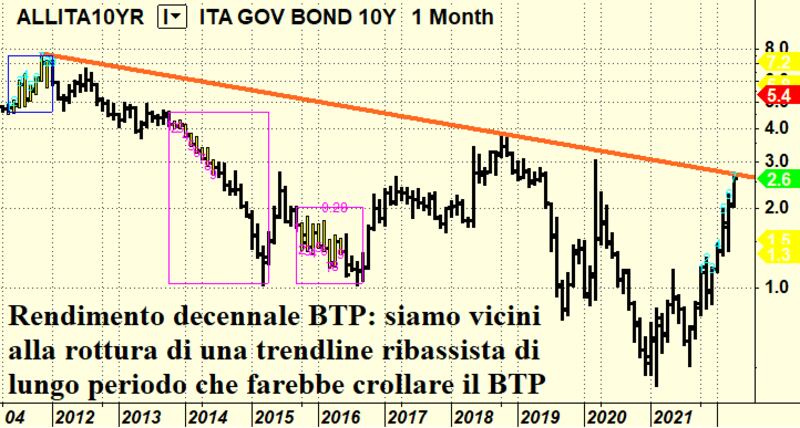 tomasini 3