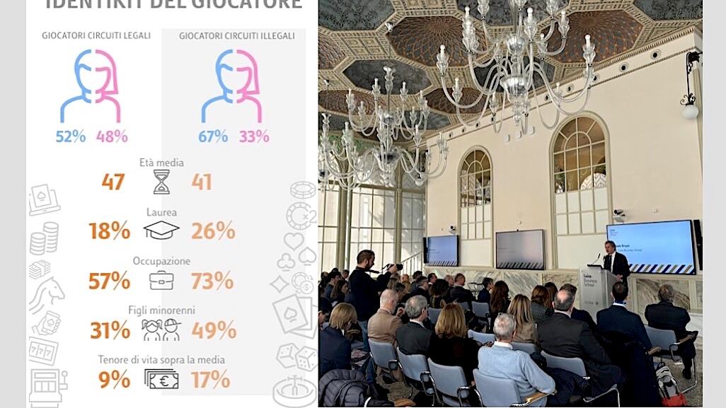 Industria del gioco, la sfida del contrasto all'illegalità