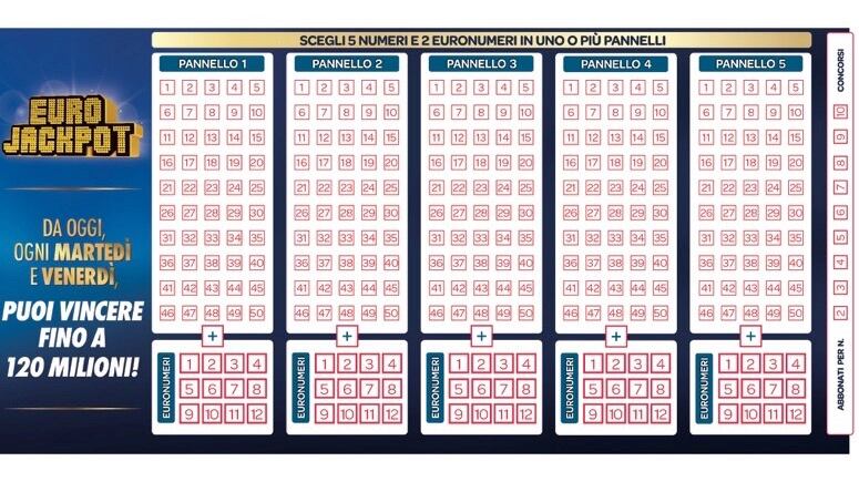 Nuovo Eurojackpot, vinti 61mila euro con la App