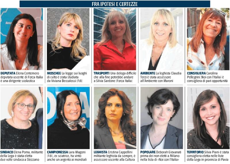 Donne Regione Lombardia, il Giornale