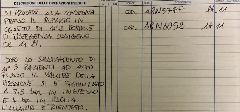 Relazione tecnica