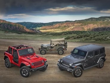 Jeep Wrangler, 5 milioni di unità e 37 anni di storia  1