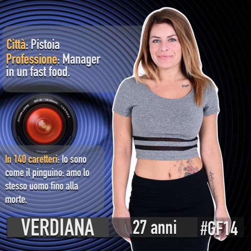 Grande Fratello 14, i concorrenti 7