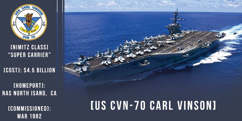La portaerei Carl Vinson 3