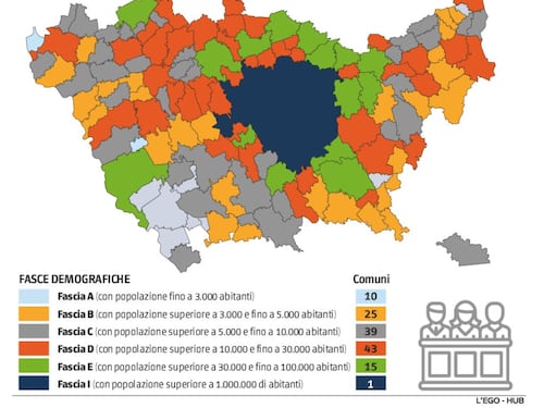 Al voto per le Province. Laboratorio Bergamo, a Pavia sfida nella Lega