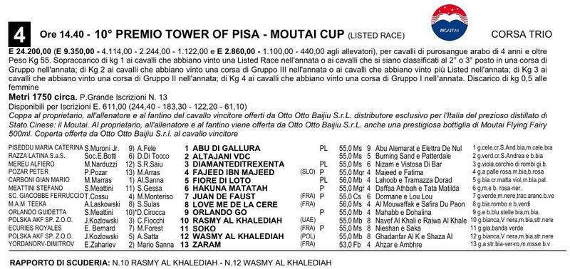 4_Pisa_tow_2025