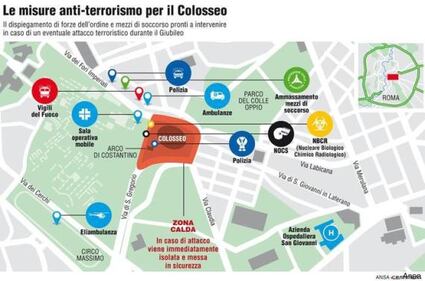 Ecco il piano d'emergenza in caso di attacco a Roma 2