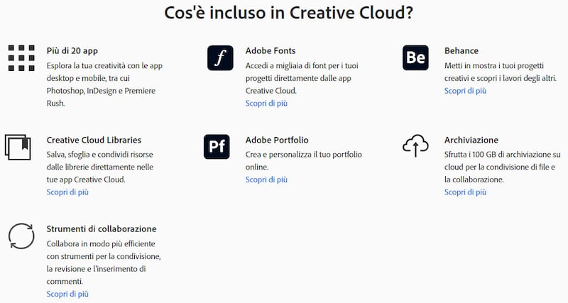 Adobe Creative Cloud