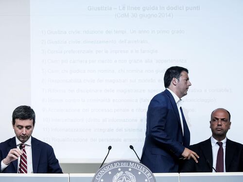 La maggioranza ai ferri corti: Renzi umilia Alfano, ira Ncd