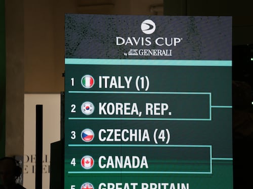 Quarti Italia-Corea del Sud