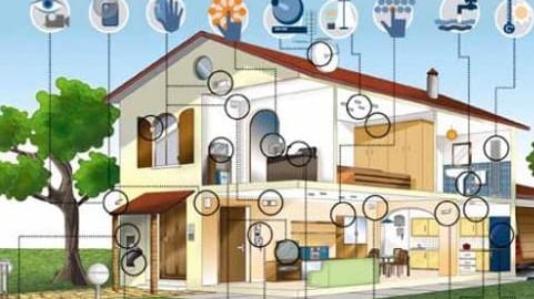 Se la casa è domotica può difendersi da sola