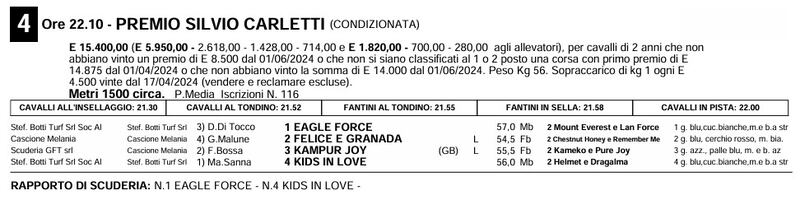 4MI Carletti