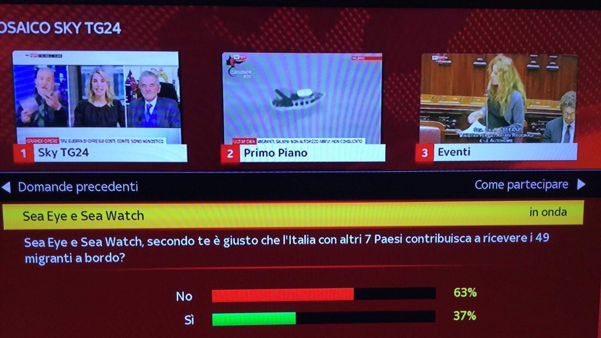 I migranti delle Ong in Italia? Il sondaggio di Sky: gli italiani non li vogliono