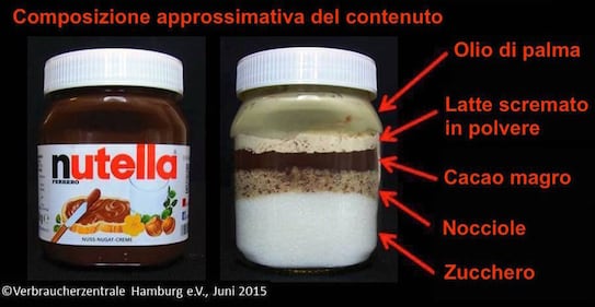 La verità sulla Nutella: ecco gli ingredienti nel vasetto 1