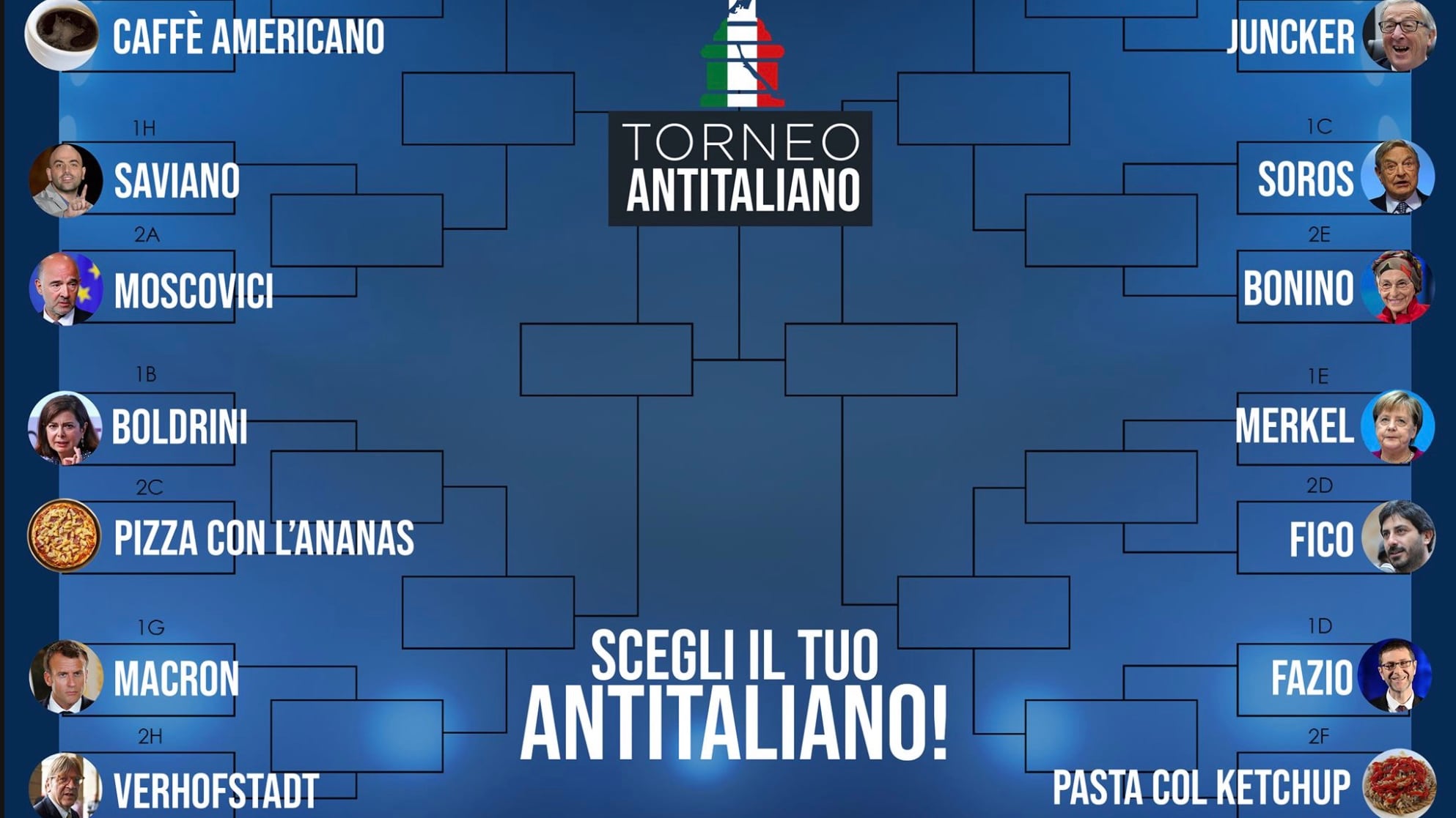 Fratelli d'Italia ora lancia il gioco che sbeffeggia gli 'antitaliani'