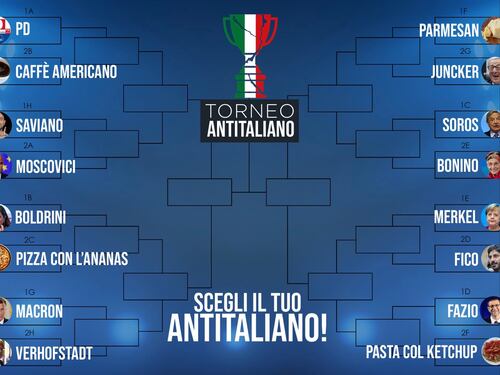 Fratelli d'Italia ora lancia il gioco che sbeffeggia gli 'antitaliani'
