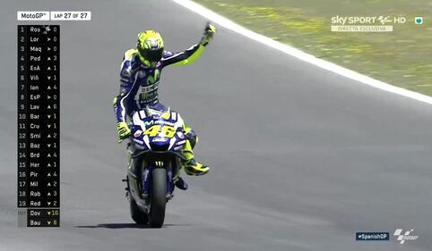 Valentino domina a Jerez: le foto più belle 1