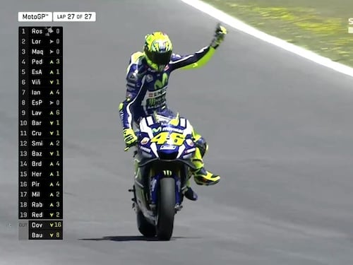Valentino domina a Jerez: le foto più belle