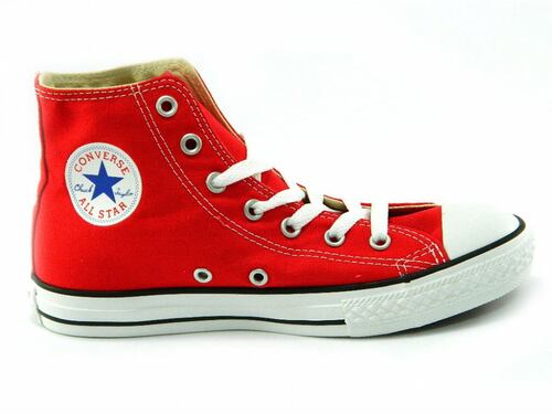 Ecco a cosa servono i buchi laterali delle All Star