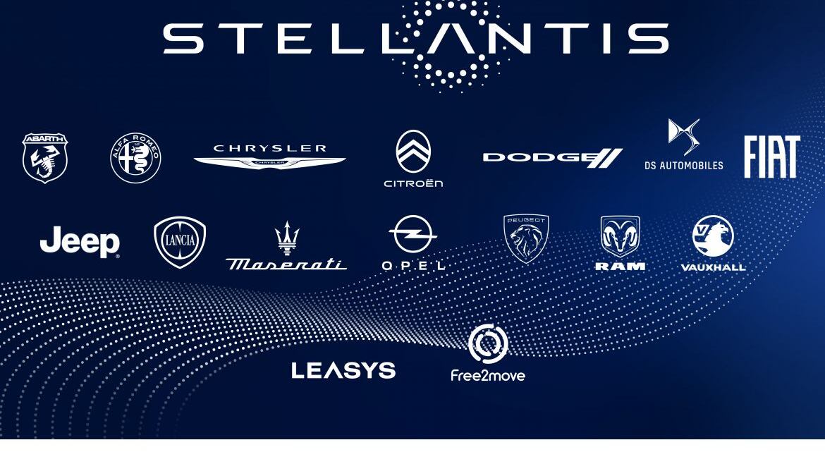 Stellantis, resta un miraggio il milione di auto in Italia