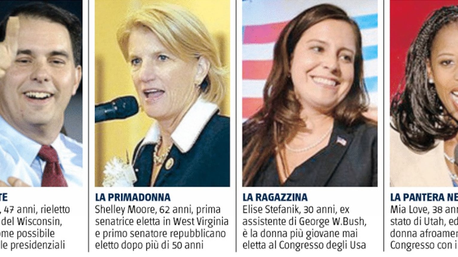 La ricetta vincente dei repubblicani: via falchi e populisti