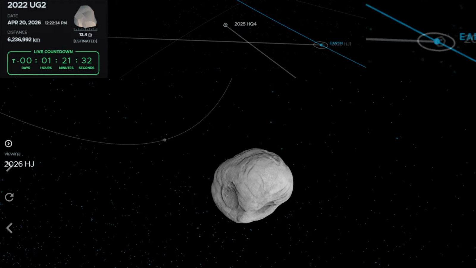 Un asteroide grande come un bus verso la Terra: cosa rischiamo