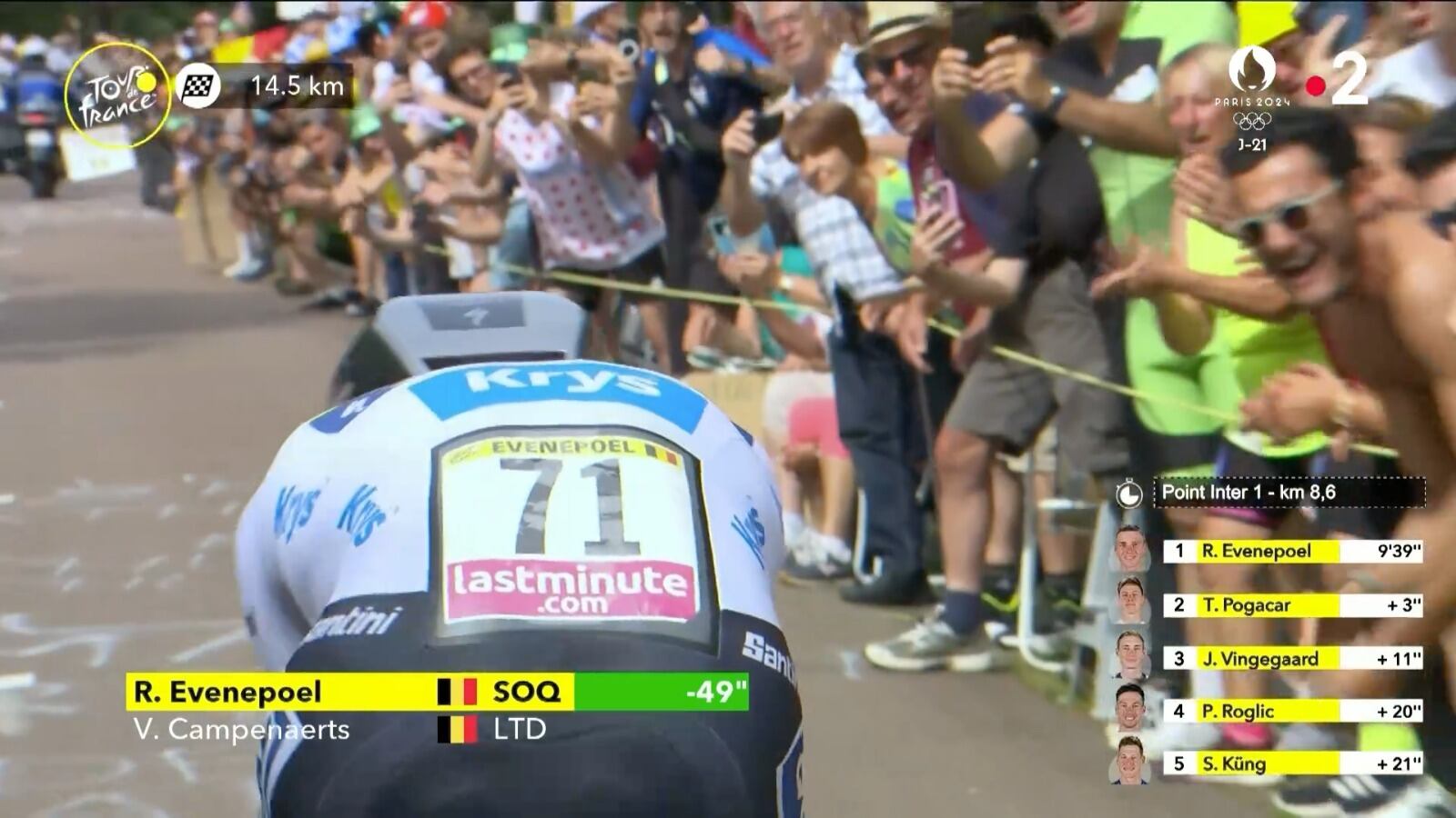 Tour, la cronometro sorride ad Evenepoel: Pogacar contiene i danni e rimane maglia gialla